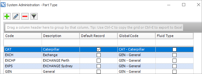 Set Component Capacity Management System Tables