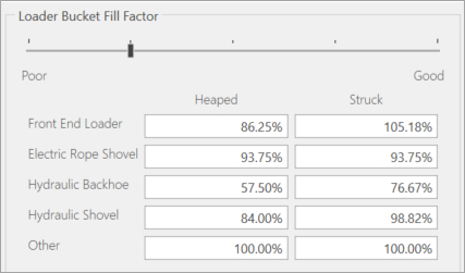 Configure materials