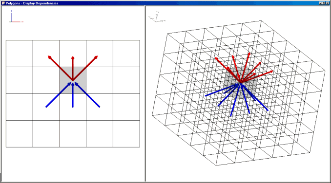 dwg_ViewDependencies_1