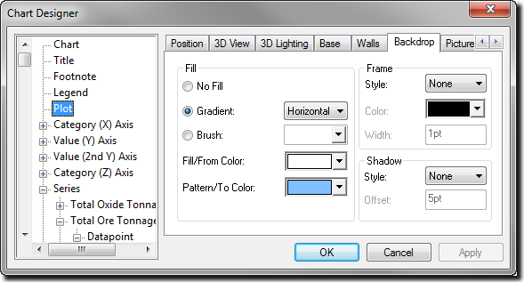 Chart Designer Window - Backdrop tab