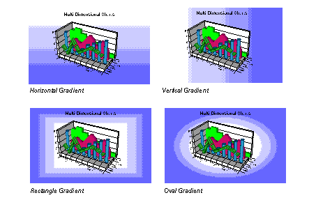 Backdrops Fills - 3