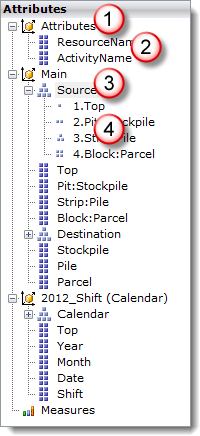 Analysis Reporting - Attributes pane - Dimensions