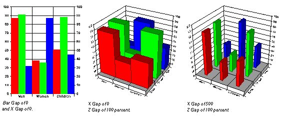 Controlling Bar Spacing - 3