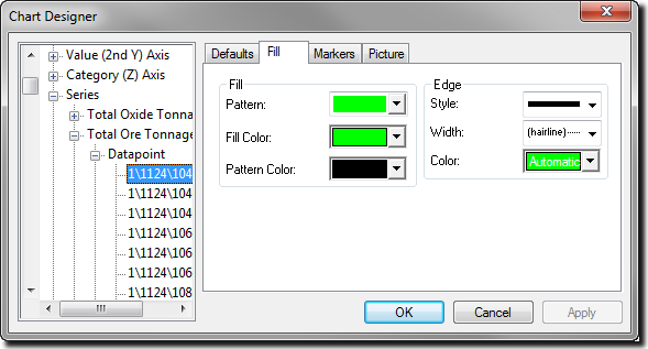 Chart Designer - Fomatting Data Points