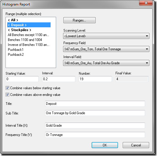 Histogram Report Options