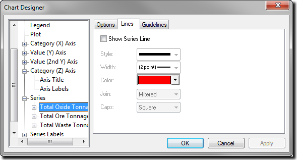 Chart Designer Window - Lines tab
