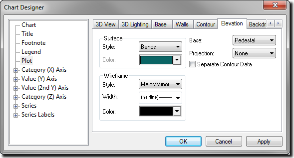 The Elevation & Contour tabs - 2