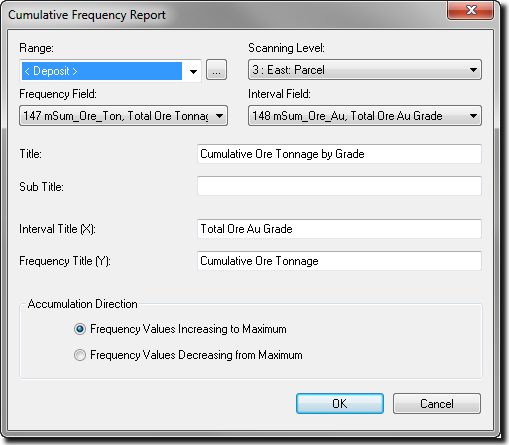 Cumulative Frequency Report Options