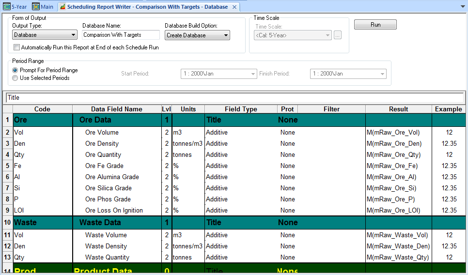 schedule report with report writer