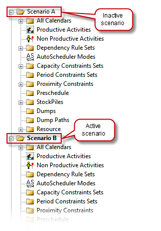 Schedule Setup window - Active Inactive Scenarios