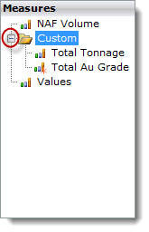 stockpiles measures