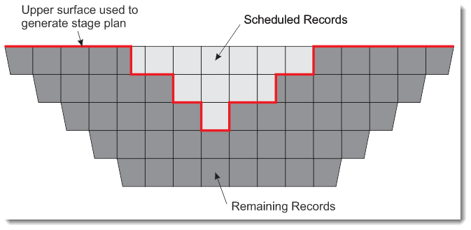 Stage Plan - 1