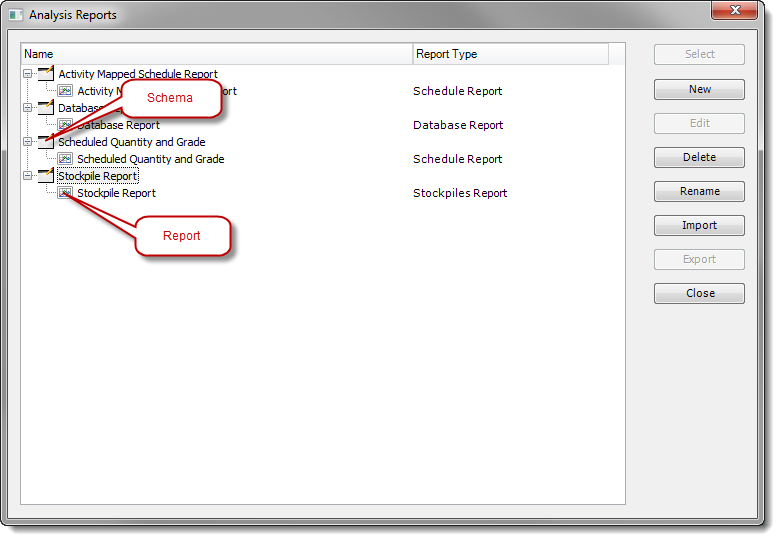 analysis report open report - schema and reports