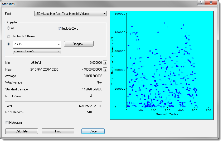 Field Statistics Window