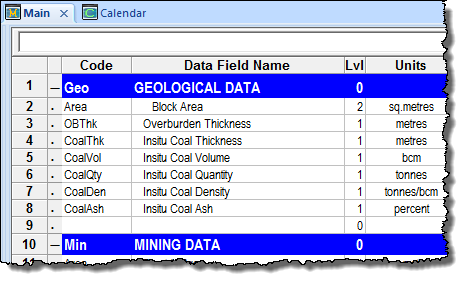 Data Field - Missing Levels