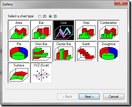 Set the Chart Type