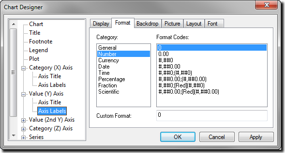 Chart Designer Window - Format tab