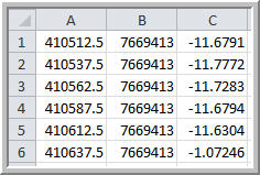 csv grid