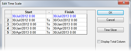 Report Writer - Edit Time Scale window