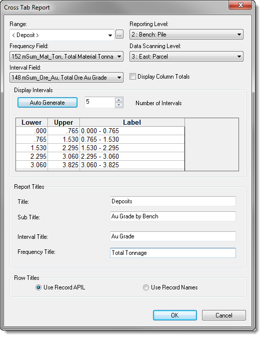 Cross Tab Report Options