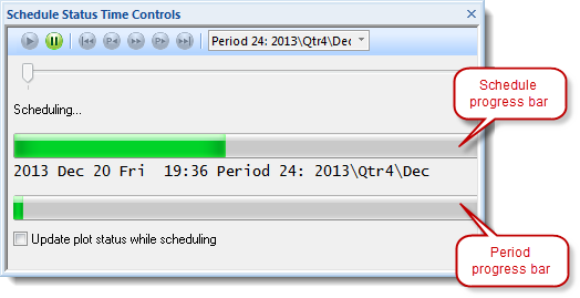Schedule Status Time Controls