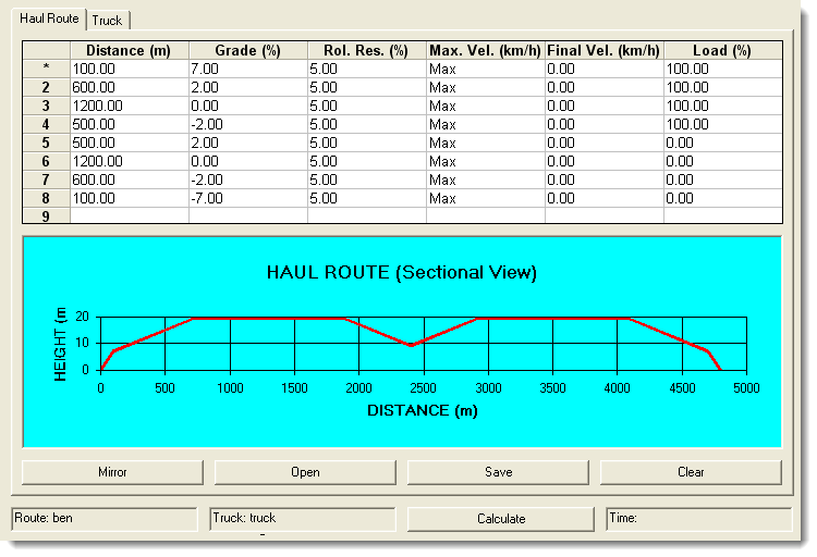 Travel Time - Haul Route tab