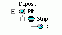 Database Levels - 4