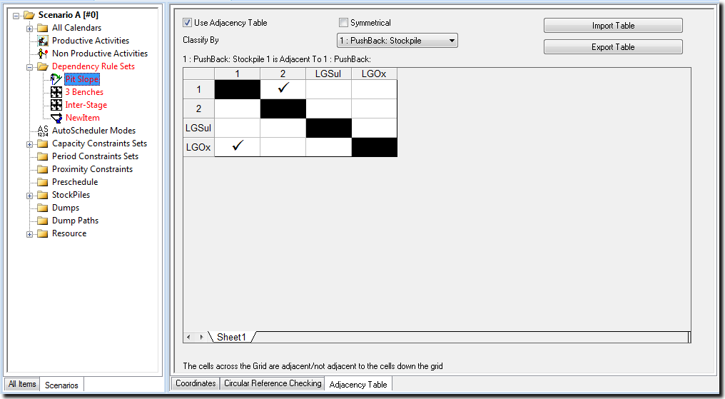 adjacency tables