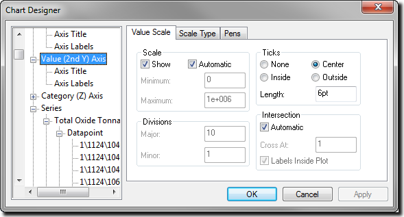 Chart Designer - Value Scale tab