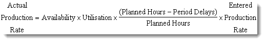 ProdRate_Formula